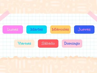 Nomes Claros e Descritivos: A Chave para Engajamento e Conversão