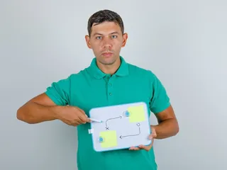 Desvendando o Segredo do Confluence: Como Usar Com Eficácia