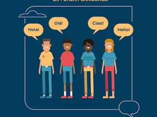 Descubra os incríveis Modelos de Linguagem Grandes de LLMs e como eles estão revolucionando o mundo da inteligência artificial